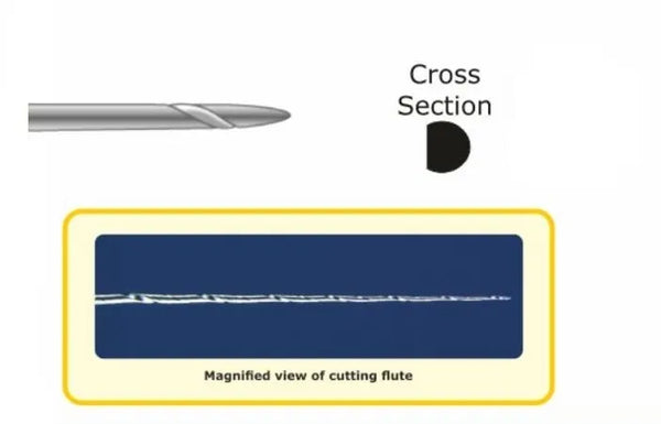 Mani D-Finders 21mm Buy Dental products Online DentalMyntra