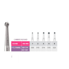 Prima Dental Round Bur FG Carbide (Set of 5) Buy Dental products Online DentalMyntra