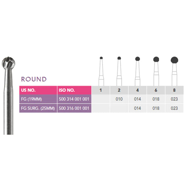 Prima Dental Round Surgical Carbide Bur FG 25 Mm (Pack of 5) Buy Dental products Online DentalMyntra