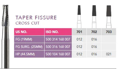 Prima Dental Taper Fissure Bur (Cross Cut) Buy Dental products Online DentalMyntra