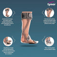 TYNOR