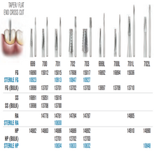 Surgical Carbide Bur (HP) (Pack Of 5)