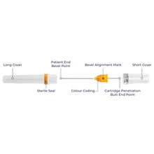 Dental Anaesthesia Needle Box Pack of 100 