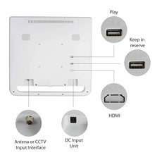 Ids Denmed Intra Oral Camera with Monitor HDI-999