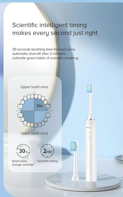 Dentiden Pro S1 Electric Toothbrush - White | 6 Modes, 36000 VPM, 60-Day Battery