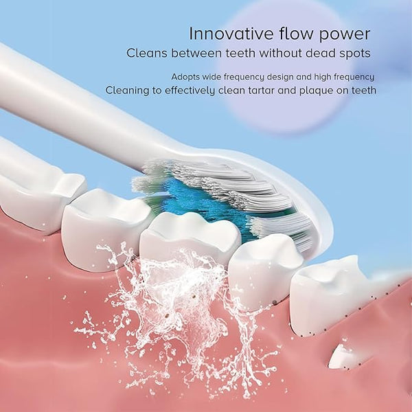 dentiden Pro S1 Electric Toothbrush  (White)
