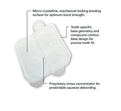 3m Unitek Clarity Advanced Ceramic Brackets Buy Dental products Online DentalMyntra