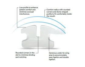 3m Unitek Clarity Advanced Ceramic Brackets Buy Dental products Online DentalMyntra