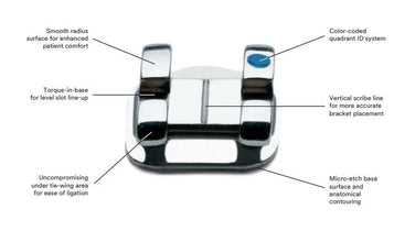 3m Unitek Victory Series Low Profile Brackets Buy Dental products Online DentalMyntra