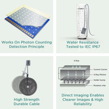 Unicorn Denmart Xpect Vision RVG Sensor - 1.5