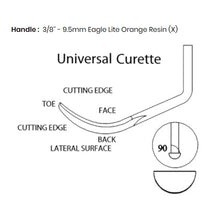 American Eagle Universal Curettes Columbia 2L-2R Orange Resin Handle Buy Dental products Online DentalMyntra
