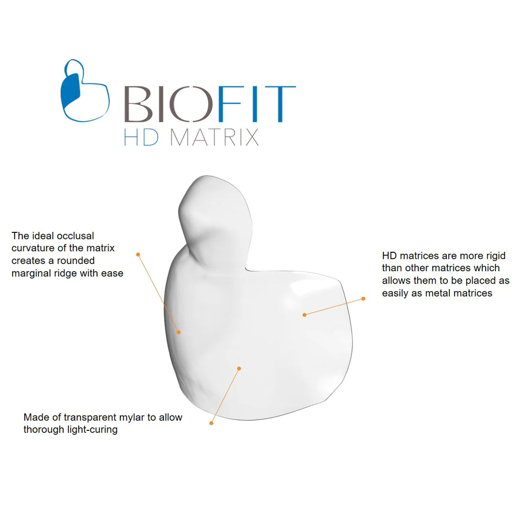 Matrix BioClear System Kit for Anterior Bioclear Modern Esthetic Matrix BioClear System Kit for Anterior Bioclear Modern Esthetic