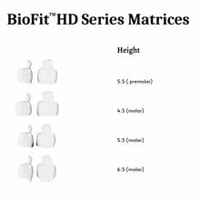 Bioclear Biofit HD Posterior Kit | Class II Matrix 