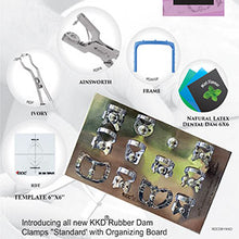 GDC Dental Rubber Dam Kit