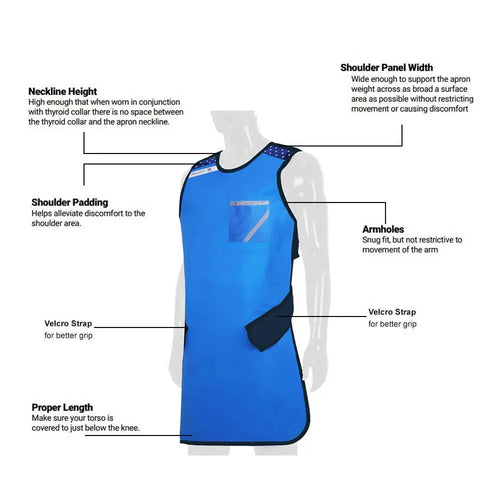 Dental Lead Apron With Tyrid Collar