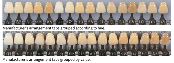 VITA Classical Shade Guide | 16-Shade Dental 