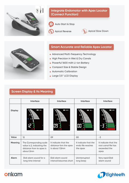 E-pex Apex Locator