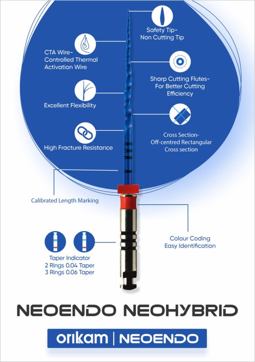 Neohybrid- Off-centred Rectangular Cross-section Rotary Files