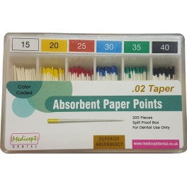 Paper Point .02 Medicept