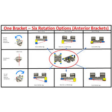 MBT Metal Bracket  BaTR- Brackets with Variable Torque and Rotation