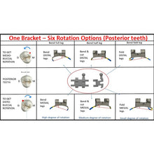 MBT Metal Bracket  BaTR- Brackets with Variable Torque and Rotation