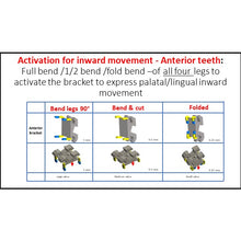 MBT Metal Bracket  BaTR- Brackets with Variable Torque and Rotation