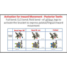 MBT Metal Bracket  BaTR- Brackets with Variable Torque and Rotation