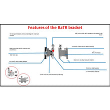 MBT Metal Bracket  BaTR- Brackets with Variable Torque and Rotation