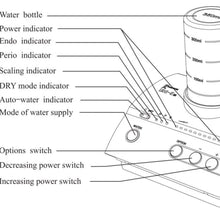 Woodpecker UDS-E LED Ultrasonic Scaler – 3 Modes