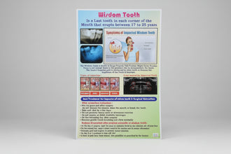 Dentistry Educational Posters | Clinic & Patient