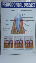 DENTISTRY POSTER