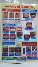 DENTISTRY POSTER