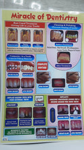 DENTISTRY POSTER