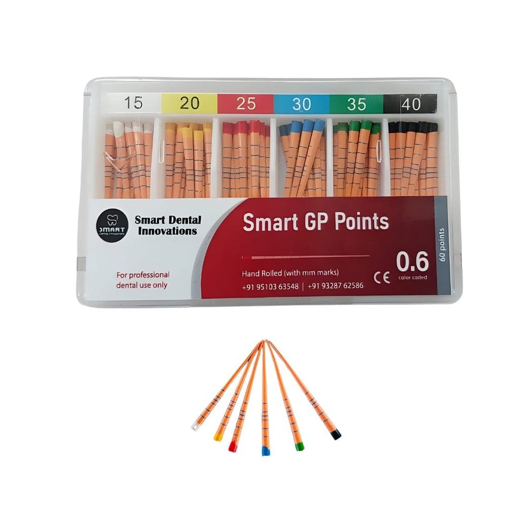 Smart GP Point - Gutta Percha Points for Root Canal | DentalMantraa ...