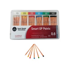 Smart GP Point