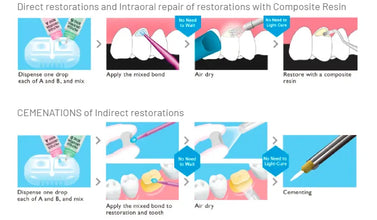 PALFIQUE UNIVERSAL BOND - Multi-Mode Dental 