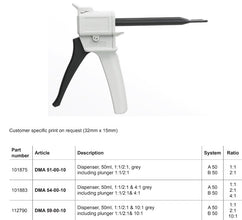 Medmix Mixpac 50ml Dispenser Gun – 1:1 & 10:1 Dental Cartridge Gun