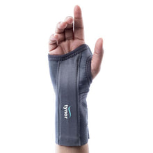 Wrist Brace with Thumb