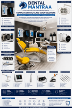 Dental Clinic Set Up Packages