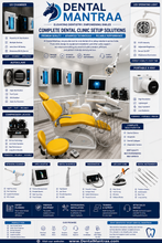 Dental Clinic Set Up Packages