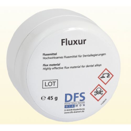 fluxur