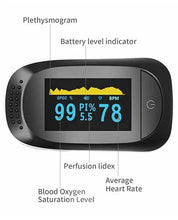 Pulse Oximeter, Blood Oxygen Saturation & Heart Rate Monitor,