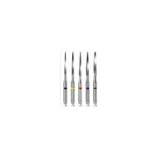 Medicept Self Drill