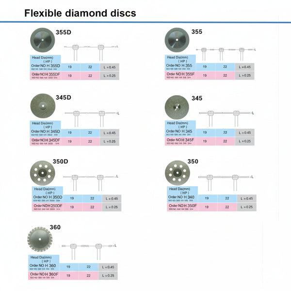 Flexible Diamond Disc Double Sided - Dental